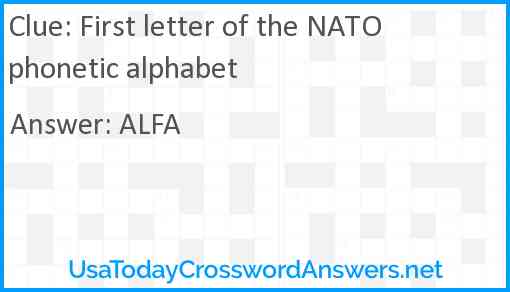 Letter I In Phonetic Alphabet - Fillable Online The International Phonetic Alphabet Ipa Fax Email Print Pdffiller