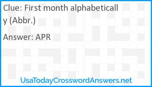 First month alphabetically (Abbr.) Answer