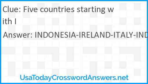 Five countries starting with I Answer