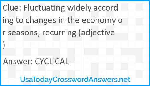 Fluctuating widely according to changes in the economy or seasons; recurring (adjective) Answer