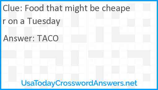 Food that might be cheaper on a Tuesday Answer