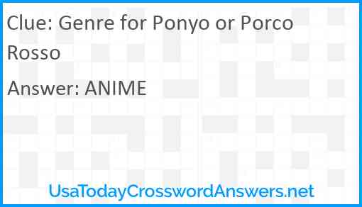 Genre for Ponyo or Porco Rosso Answer