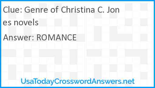 Genre of Christina C. Jones novels Answer