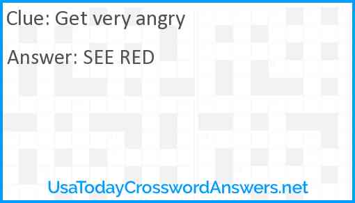 Get very angry Answer