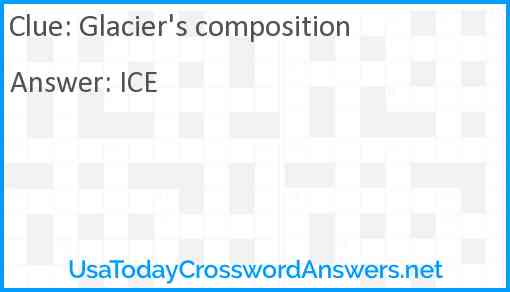 Glacier's composition Answer
