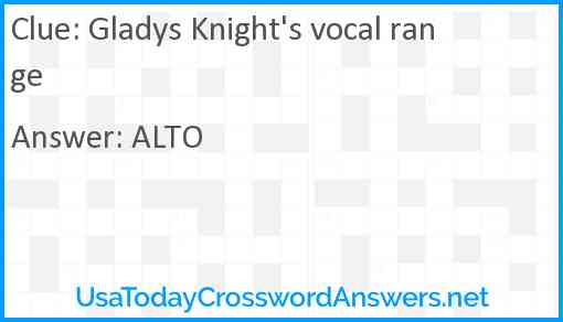 Gladys Knight's vocal range Answer