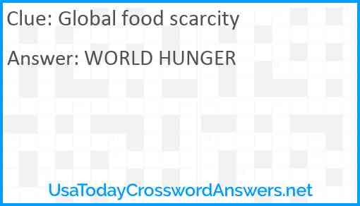 Global food scarcity Answer