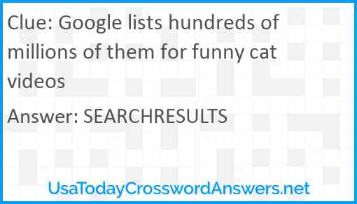 Google lists hundreds of millions of them for funny cat videos Answer