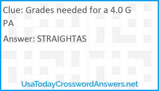 Grades needed for a 4.0 GPA Answer