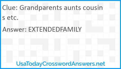 Grandparents aunts cousins etc. Answer