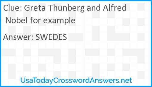 Greta Thunberg and Alfred Nobel for example Answer