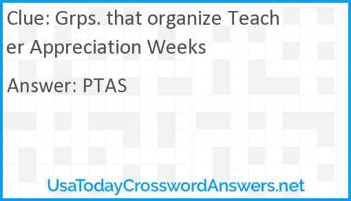 Grps. that organize Teacher Appreciation Weeks Answer