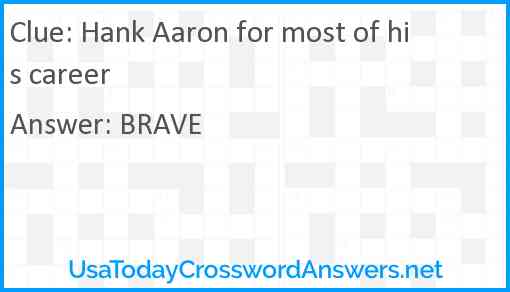 Hank Aaron for most of his career Answer