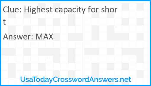 Highest capacity for short Answer