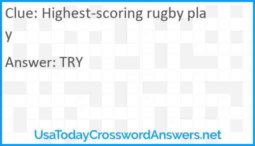 Highest-scoring rugby play Answer