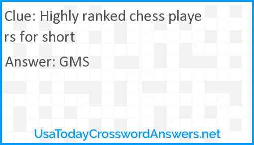 Highly ranked chess players for short Answer