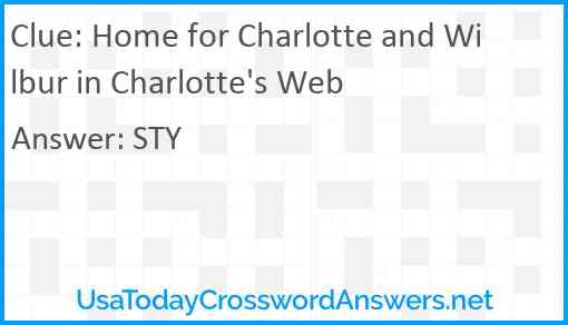 Home for Charlotte and Wilbur in Charlotte's Web Answer