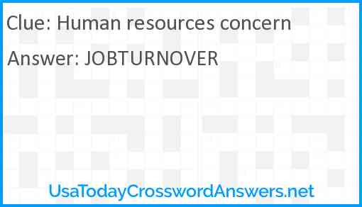 Human resources concern Answer