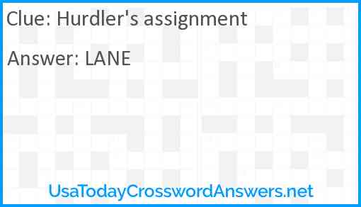 Hurdler's assignment Answer