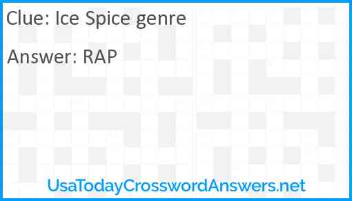 Ice Spice genre Answer