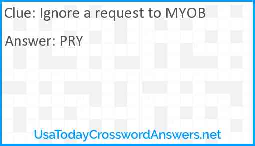 Ignore a request to MYOB Answer
