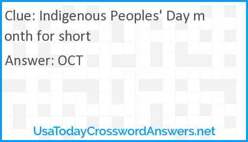 Indigenous Peoples' Day month for short Answer