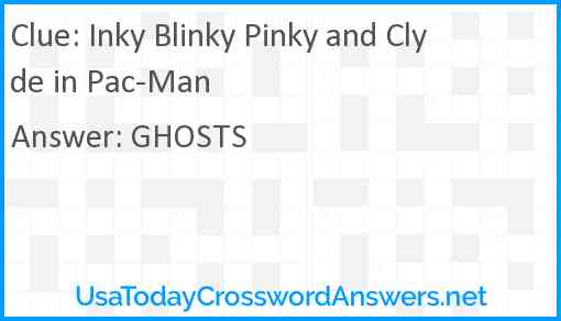 Inky Blinky Pinky and Clyde in Pac-Man Answer