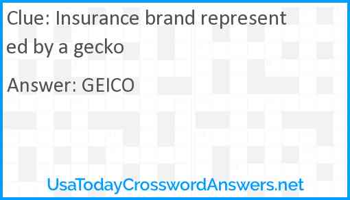 Insurance brand represented by a gecko Answer