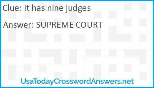 It has nine judges Answer