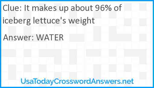 It makes up about 96% of iceberg lettuce's weight Answer