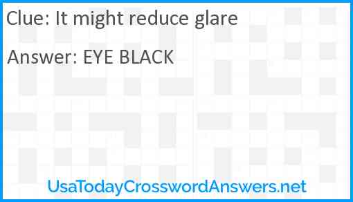 It might reduce glare Answer