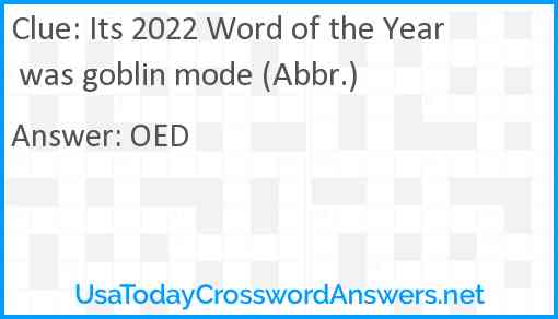 Its 2022 Word of the Year was goblin mode (Abbr.) Answer