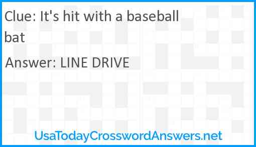 It's hit with a baseball bat Answer