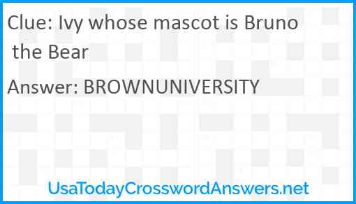 Ivy whose mascot is Bruno the Bear Answer