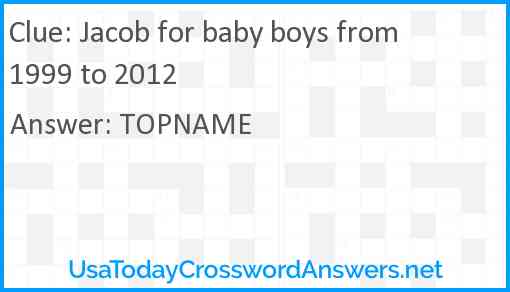 Jacob for baby boys from 1999 to 2012 Answer