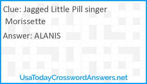 Jagged Little Pill singer Morissette Answer