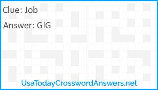 Job crossword clue UsaTodayCrosswordAnswers net