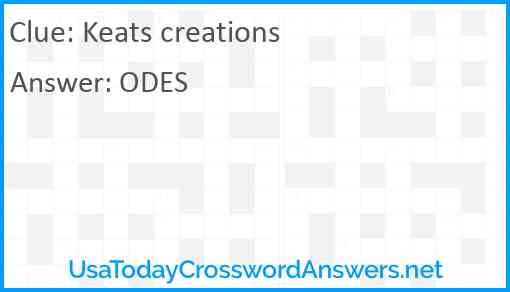 Keats creations Answer