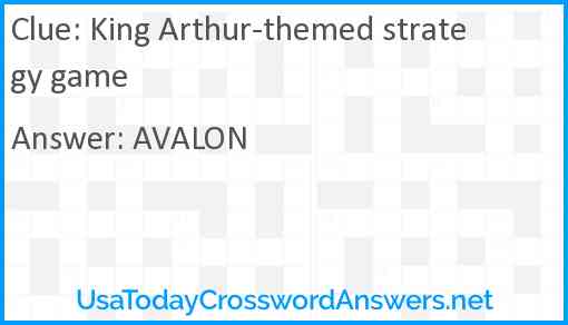 King Arthur-themed strategy game Answer