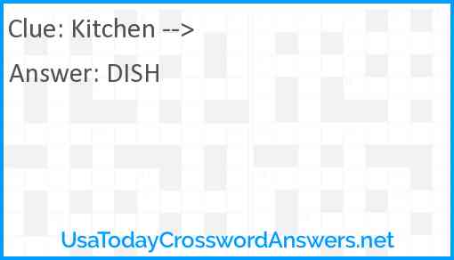 Kitchen --> Answer