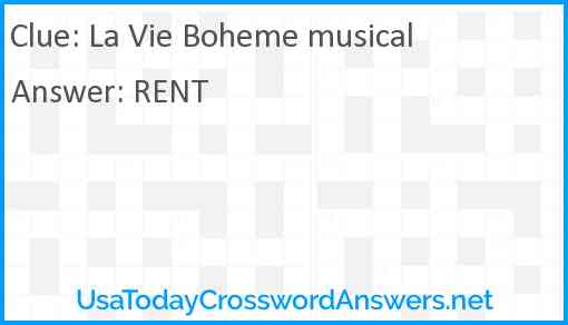 La Vie Boheme musical Answer