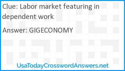 Labor market featuring independent work Answer