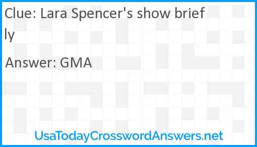 Lara Spencer's show briefly Answer