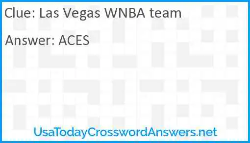 Las Vegas WNBA team Answer