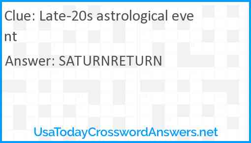 Late-20s astrological event Answer