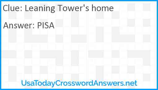 Leaning Tower's home Answer