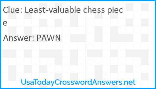 Least-valuable chess piece Answer