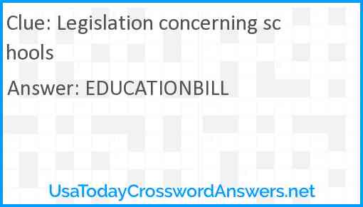 Legislation concerning schools Answer