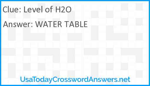Level of H2O Answer