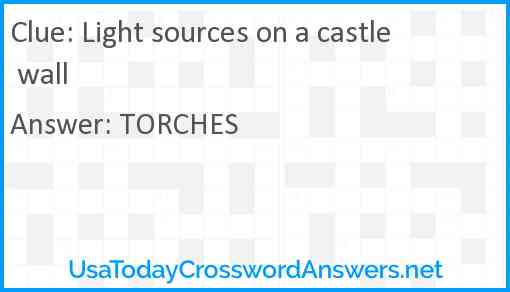 like medieval castle halls crossword clue